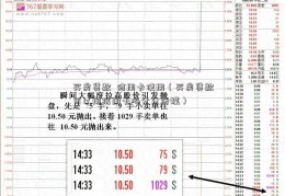 买房贷款  信用卡使用（买房贷款可以用信用卡吗分众传媒）