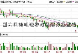 重大风险机证券投资题库遇监控