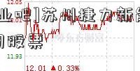 [西部矿业吧]苏州捷力新能源材料有限公司股票