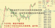 [自然科学基金]基金实战经验与技巧总结，基金实战经验与技巧总结论文？