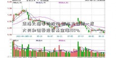 直播火爆带动股价 新东方在线一度大兴和证券投资基金涨100%