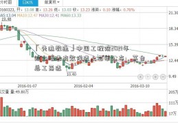 「先进数通」中国工程院2021年院士增选有效候选人名单公布，茅台总工落选