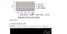 「高乐股份」刘乐：俄乌冲突，成为新能源体系构建的助推器