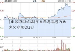 [中车股票代码]今日最具爆发力的六大牛股(9.26)