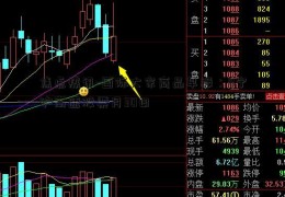 焦点热讯-国际大宗商品早报：8宁沪高速股票月30日