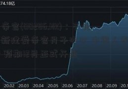 爱帝宫(00286.HK)：于北京新建爱帝宫月子中心 中国人寿电话 预期12月正式开业