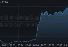 地摊经济对哪些基金有影响？地摊经济的利弊分广电电子股票行情析