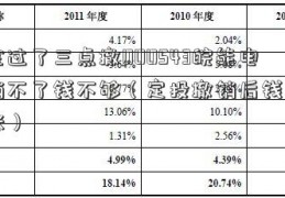 基金过了三点撤000543皖能电力销不了钱不够（定投撤销后钱多久到账）