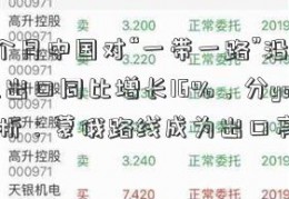 前4个月中国对“一带一路”沿线国家进出口同比增长16%，分yamaxun析：蒙俄路线成为出口亮点