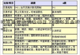 股市蒸发的钱去哪里了(联环药业股吧)