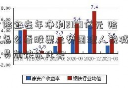 五大险企去年净利2159亿元 险企代怎么看股票走势图理人锐减上百万人员加快优化中