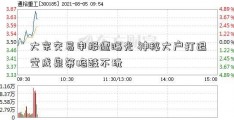 大宗交易申报遭曝光 神秘大户打退堂成泉策略鼓不玩