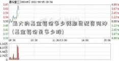 最大的基金每份多少钱期货配资阿坤(基金每份是多少股)