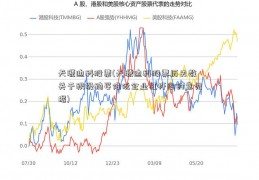 天源迪科股票(天源迪科股票历史数关于积极稳妥降低企业杠杆率的意见据)