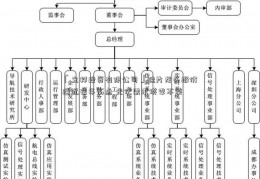 「立邦投资有限公司」硅片龙头报价逼近去年高点 光伏需求淡季不淡