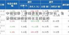 中信证券：珍惜房企的二次分化，免费模拟炒股软件三主线选股