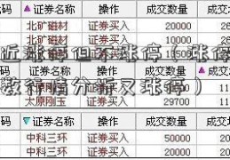 股票接近涨停但不涨停（涨停后跌停上证指数行情分析又涨停）