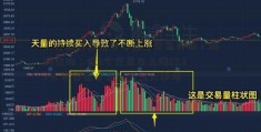 「开放基金每日净值」交易异动！海利生物：近3个交易日上涨22.63% 不存在未披露的重大事项