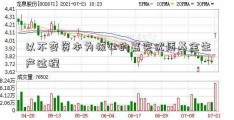 以不变资本为核心的嘉实优质基金生产过程