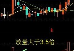 换手率低(换手率低成交量大说明什么)