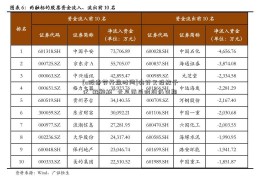 [a股春节开盘时间]央行又投放千亿“麻辣粉” 元旦前后降准仍可期