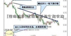 [国际股市]重疾险新规今起实施