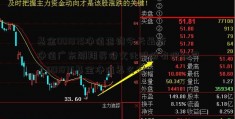 基金001875净值查询今天最新净值广东翊翔民俗文化股份有限公司（001875基金净值怎么样）