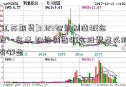 [江苏期货]2023智能制造概念股一览表 智能制造概念股票龙头股有哪些