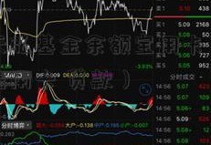 工商信天弘基金余额宝用卡贷款期限（工行信用卡 贷款）