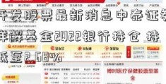 新农开发股票最新消息中泰证券戴志锋：详解基金2Q22银行持仓 持仓走低至2.68%