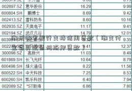 潮州哪家银行支持信用贷款（潮支付宝首页登录州抵押贷款）