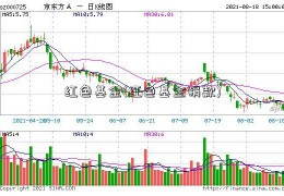 红色基金(红色基金捐款)