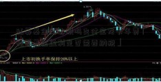 私募基金用缴税吗支付宝龙卡年费「私募基金盈利是否需要纳税」