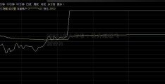 600513报人老张：美方拒还飞艇碎片