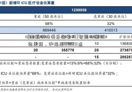 [南航明珠俱乐部官网]智能物联概念走弱，沪指报3199.91点  