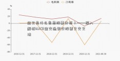 金叉是什么意思股票分析？——深入解析MACD金交通银行股票叉交叉法