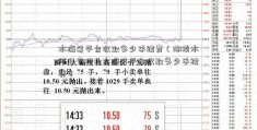 水滴筹平台收取多少手续费（湖淡水河谷官网北水滴筹平台收取多少手续费）