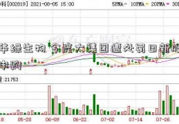 华绿生物 今庞大集团遭处罚日新股申购