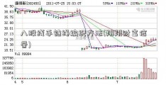 八股线手链绳编织方法(翔翔财富信誉)