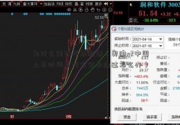 为什么用花呗要验证（奥迪q2中国上市时间花呗安全未通过怎么办）