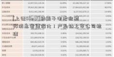 [上证50etf]钠离子电池迎利好消息密集催化！产业链上市公司梳理