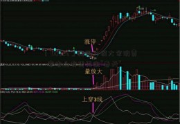 「110026」我国力促大宗消费  家电业有望再迎“春天”