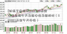 [财运亨通指标]008480基金净值查询今天最新净值最新股价（009887基金今天净值）  