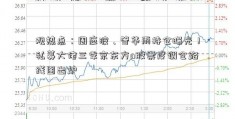 观热点：周应波、管华雨持仓曝光！私募大佬三季京东方a股票度调仓路线图出炉