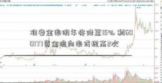 准备金率明年将降至15% 利600177资金流向率或提高2次