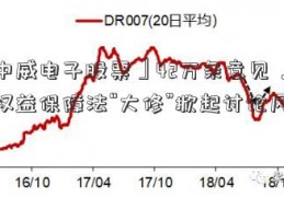 「中威电子股票」42万条意见，妇女权益保障法“大修”掀起讨论风暴