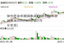 银行定期存款利率表(银行定期存款利率表20002504股票23年计算器)