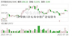 1只申购 5只公布中签广发证券号