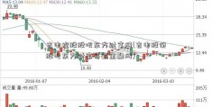 吉电控股股吧东方财富网(吉电股份股吧东方财富易鑫金融网)