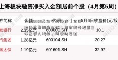 「660008基金今天净值」全国政协委员阎峰建议：落实海外经营主体出资人考核，问责终身制